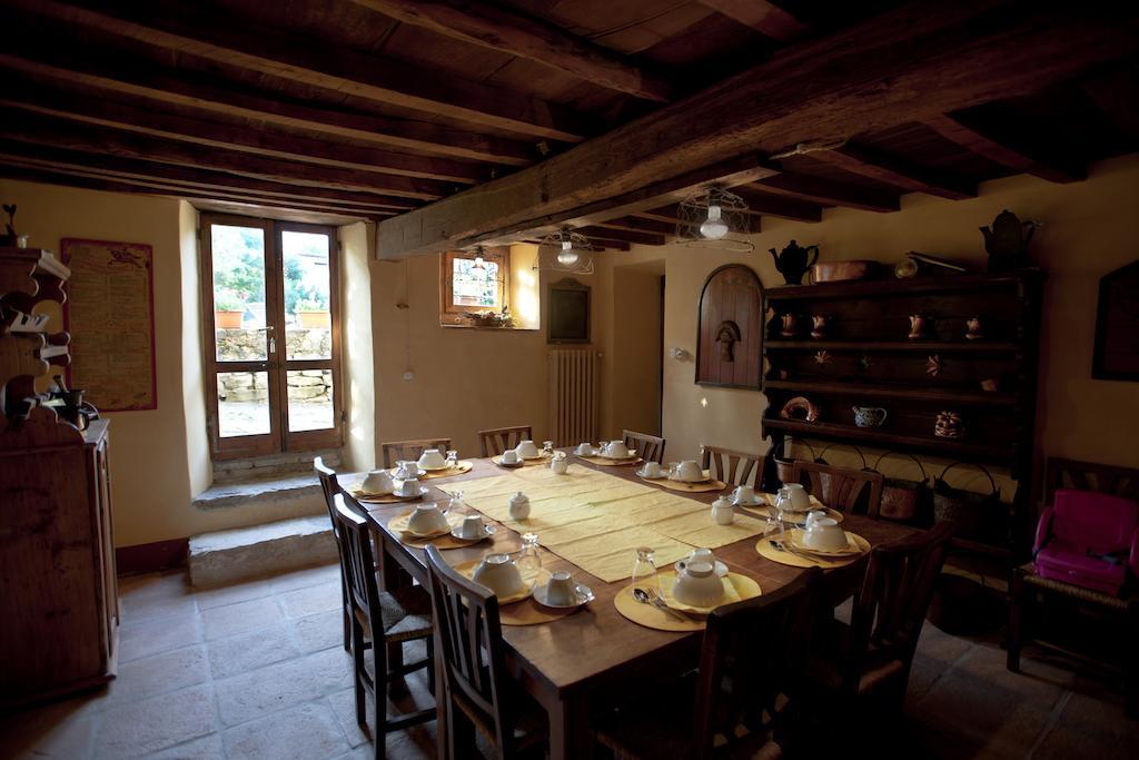 Agriturismo La Pieve Pelago Eksteriør billede